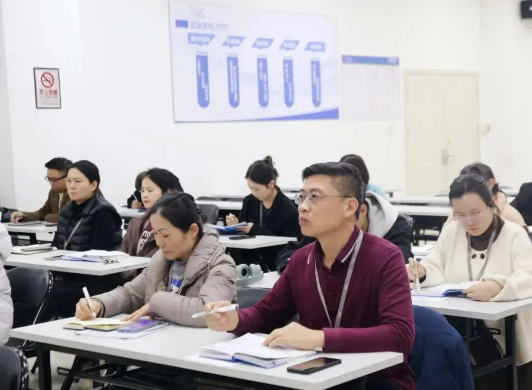 人勤春来早，奋进正当时——天缘绿集团《职业生涯规划》赋能培训